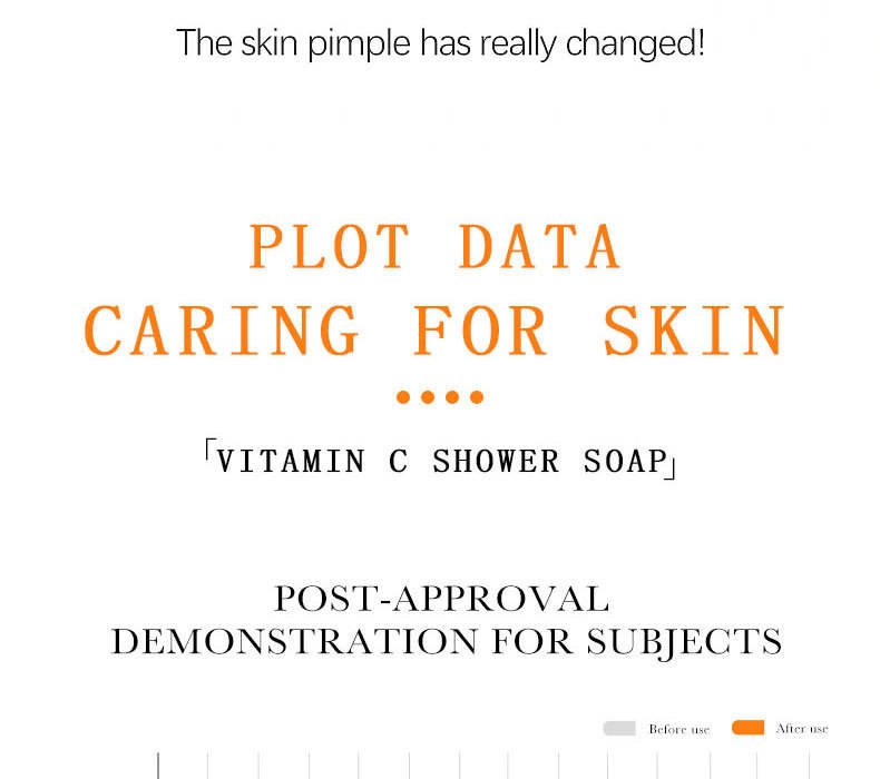 FEICAOJI Facial cleanser anti-mite beauty hydration pure manual Soap kojic acid soap bath soap - Image 6